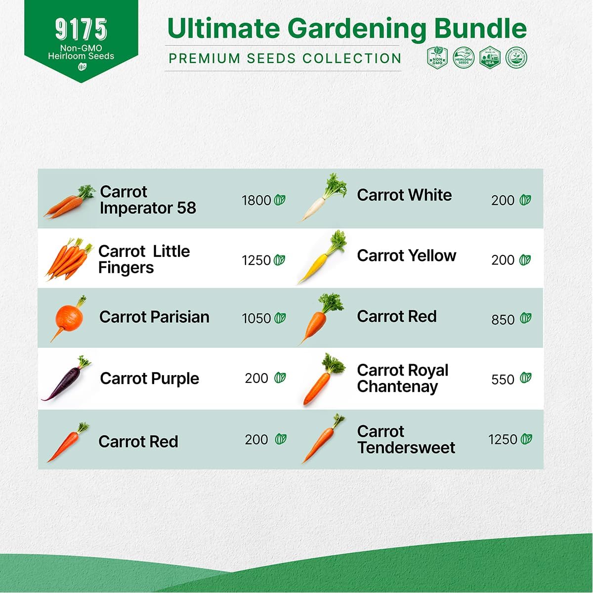 Organo Republic 10 Carrot & 10 Beet Seeds Variety Pack Bundle, 9,175+ Non-GMO Heirloom Garden Seeds for Planting Root Vegetables for Indoor & Outdoor Gardening