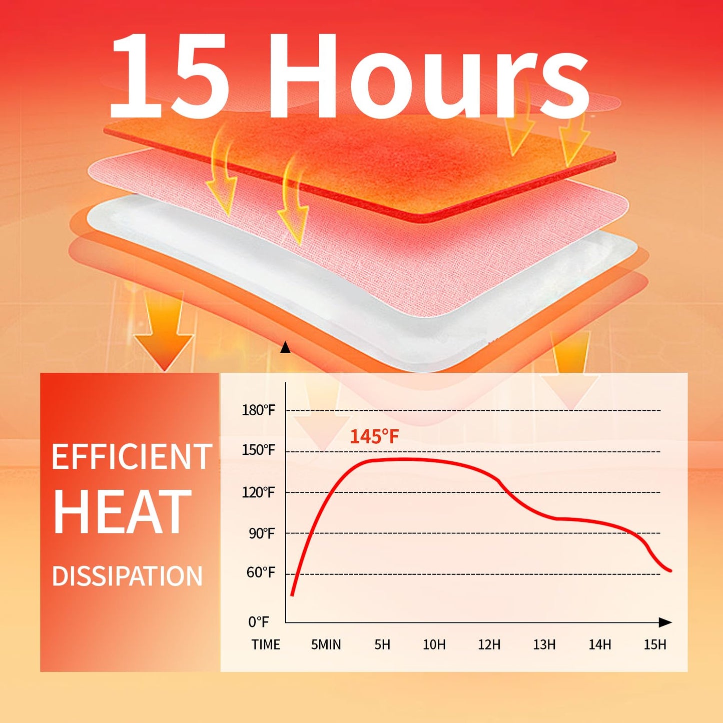 Hand Warmers Disposable - Up to 15 Hours of Heat - 50/100/200 Pack Super Long Lasting Air Activated Warmers, All Natural, Portable for Body, Hands & Toes - Odorless Hot Warmer Heater for Outdoor Sport