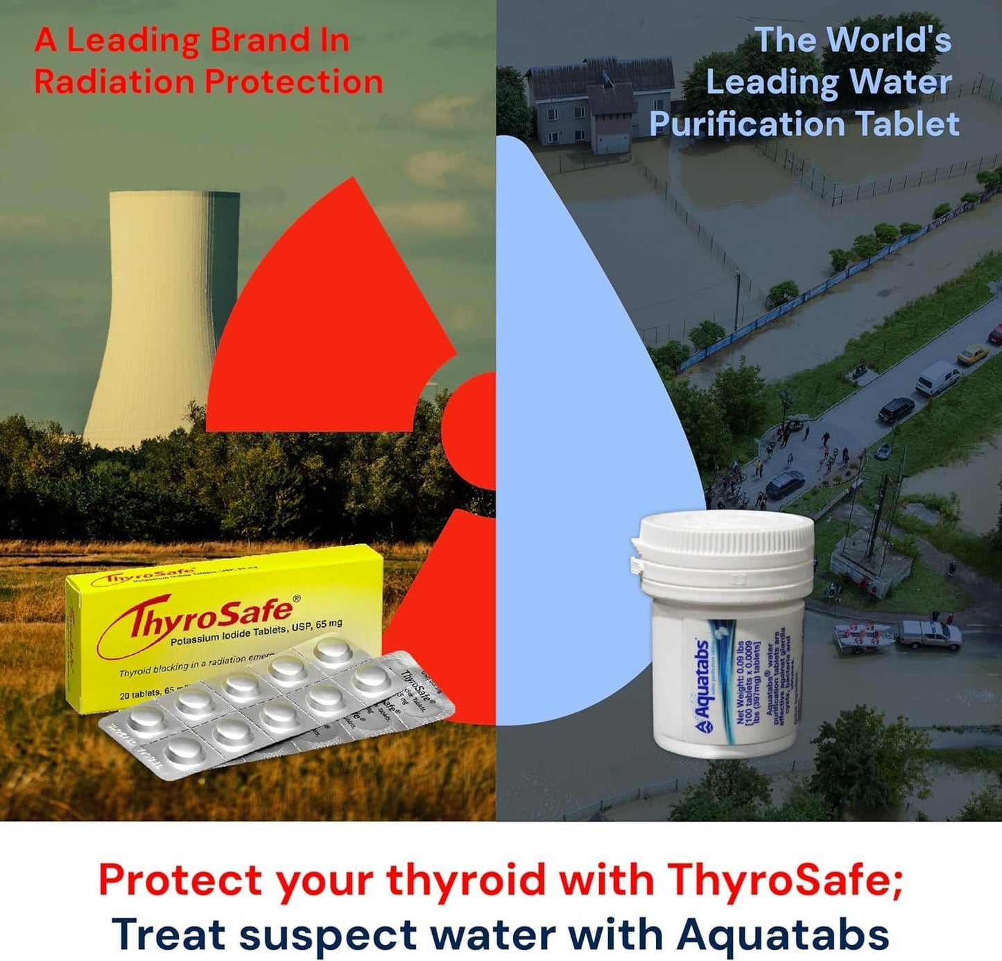Aquatabs 397mg Water Purification Tablets (100 Pack) and Thyrosafe 65 mg Potassium Iodide Tablets (20 Pack) - Emergency Kit for Radiation and Water Treatment - Portable Survival Kit