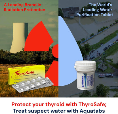 Aquatabs 397mg Water Purification Tablets (100 Pack) and Thyrosafe 65 mg Potassium Iodide Tablets (20 Pack) - Emergency Kit for Radiation and Water Treatment - Portable Survival Kit