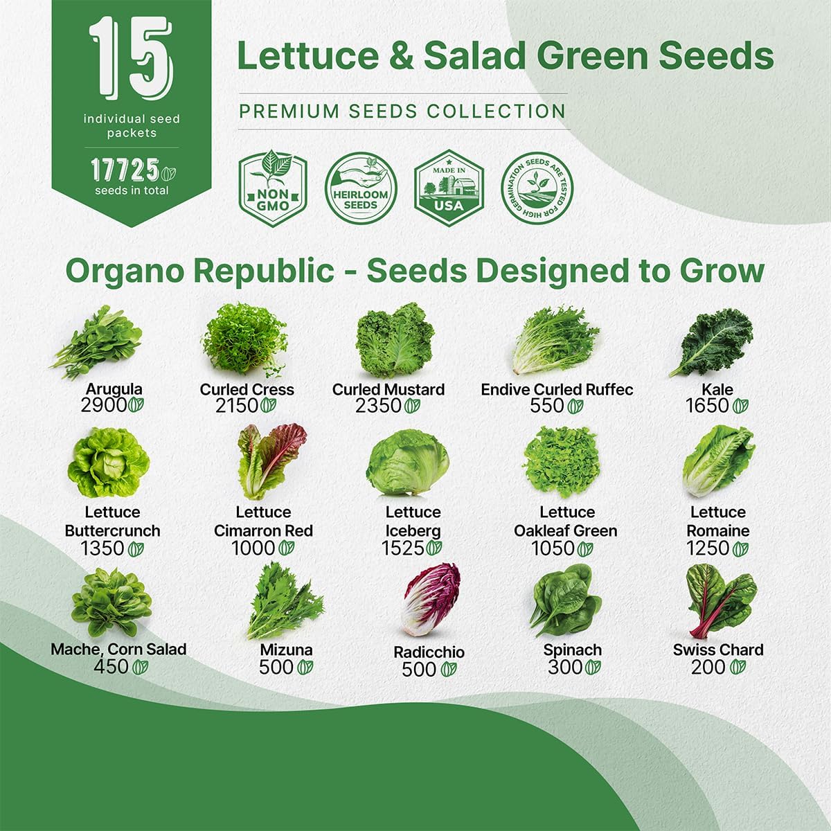 Organo Republic 22 Lettuce & Salad Greens Seeds Variety Pack 24,700+ Non-GMO Heirloom Lettuce Seeds for Indoor & Outdoor Garden, Hydroponics, Aerogarden - Arugula, Kale, Spinach, Swiss Chard, Lettuce