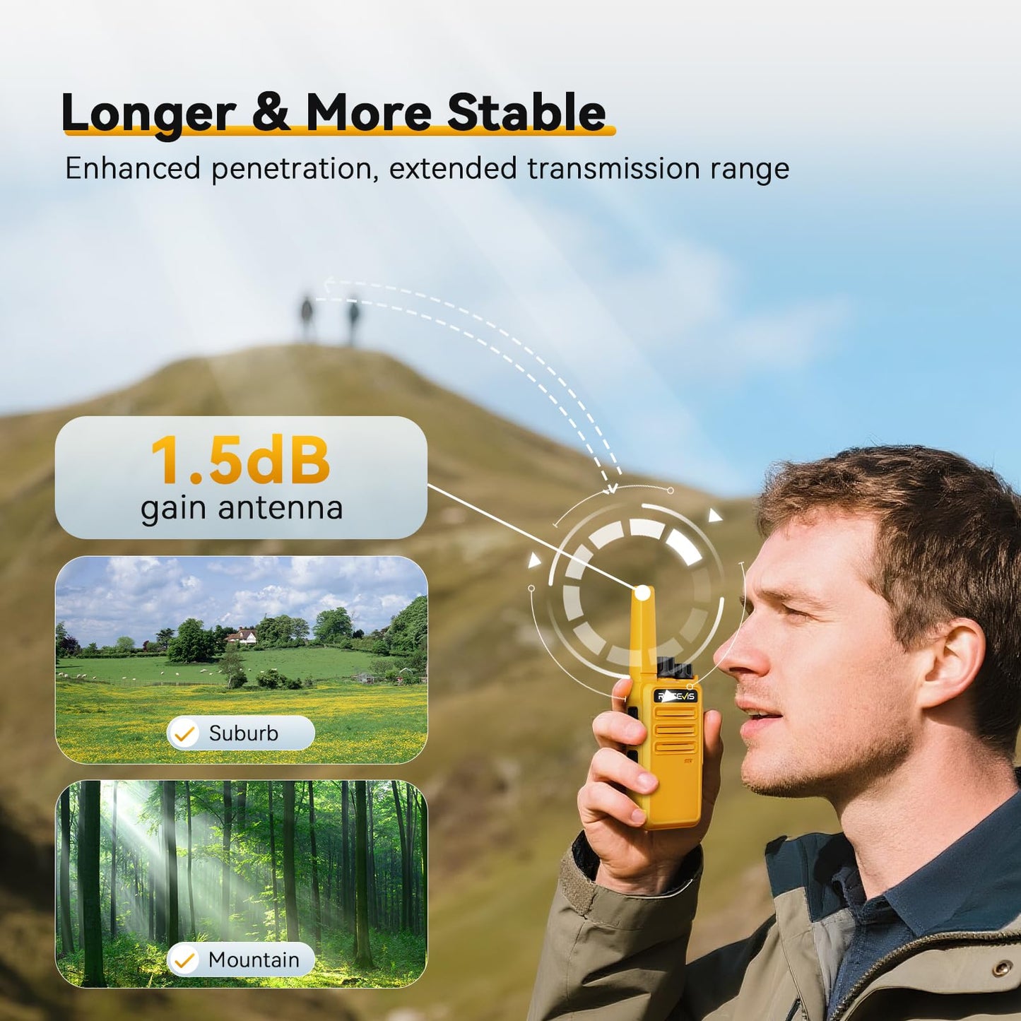 Retevis RT68 Walkie Talkies Rechargeable,Portable FRS Two-Way Radios for Adults,Heavy Duty 2 Way Radios Long Range,USB Charging Base,License Free Walkie Talkie for Road Trip Gifts Camping (2 Pack)