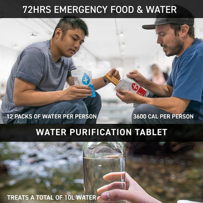 72HRS Essential Toilet Kit (4 Person)