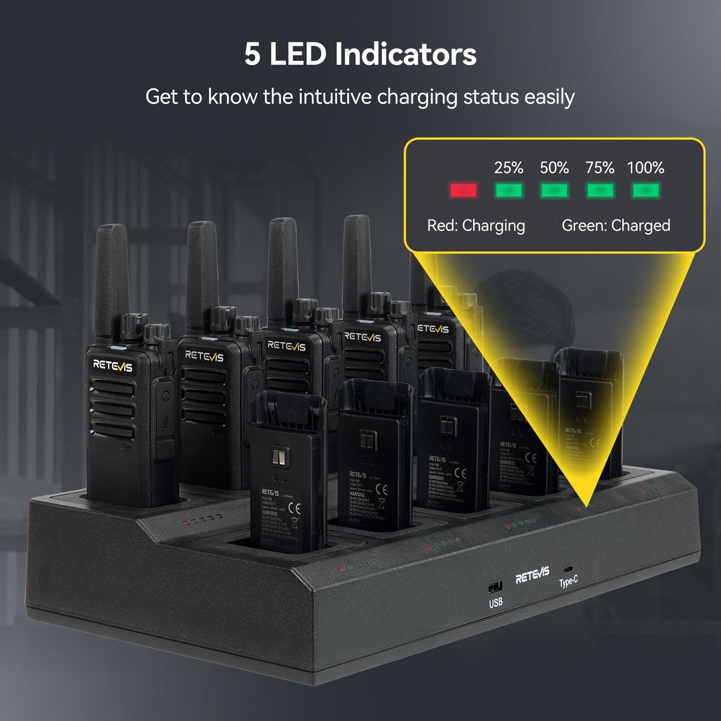 Retevis RT68 Two-Way Radios Long Range, Walkie Talkies for Adults, 2 Way Radio with Earpiece, Walkie Talkie Rechargeable with Charging Base, for Manufacturing Restaurant Business School(10 Pack)