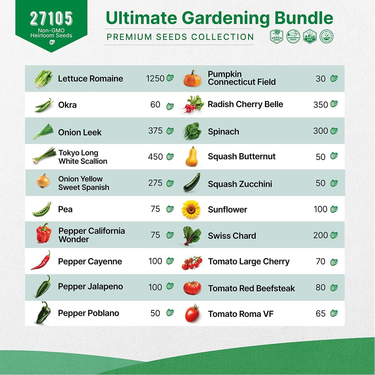 14 Tomato Seeds & 40 Vegetable Seeds Variety Pack Bundle, 27,025+ Non-GMO Heirloom Garden Seeds for Planting Tomatoes and Vegetables for Indoor & Outdoor Gardening