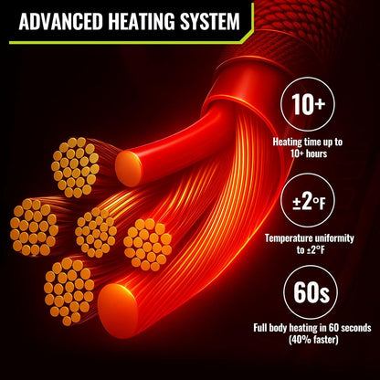 TIDEWE Heated Jacket Pro for Men, Rechargeable Battery-Powered Fleece Coat for Hunting (Black, Camo, Size S-XXXL)