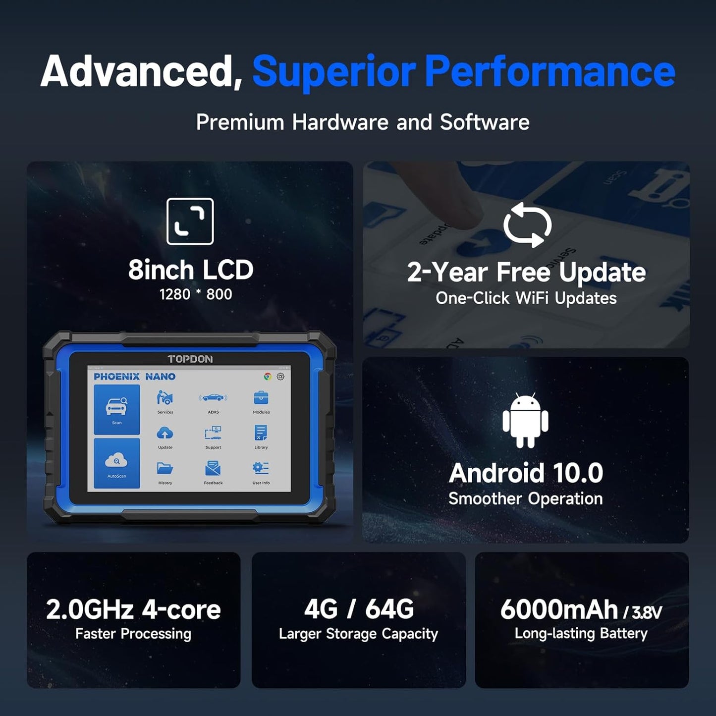 TOPDON Phoenix XLink 2025 New Gen Scan Tool, ECU Pr0gram ming/Online C0ding, Topology Mapping/New CAN Bus/DoIP, Bidirectional Scanner, 41+ Service, V.A.G Guided, Diagnostic Tool for All Vehicles