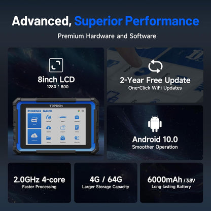 TOPDON Phoenix XLink 2025 New Gen Scan Tool, ECU Pr0gram ming/Online C0ding, Topology Mapping/New CAN Bus/DoIP, Bidirectional Scanner, 41+ Service, V.A.G Guided, Diagnostic Tool for All Vehicles