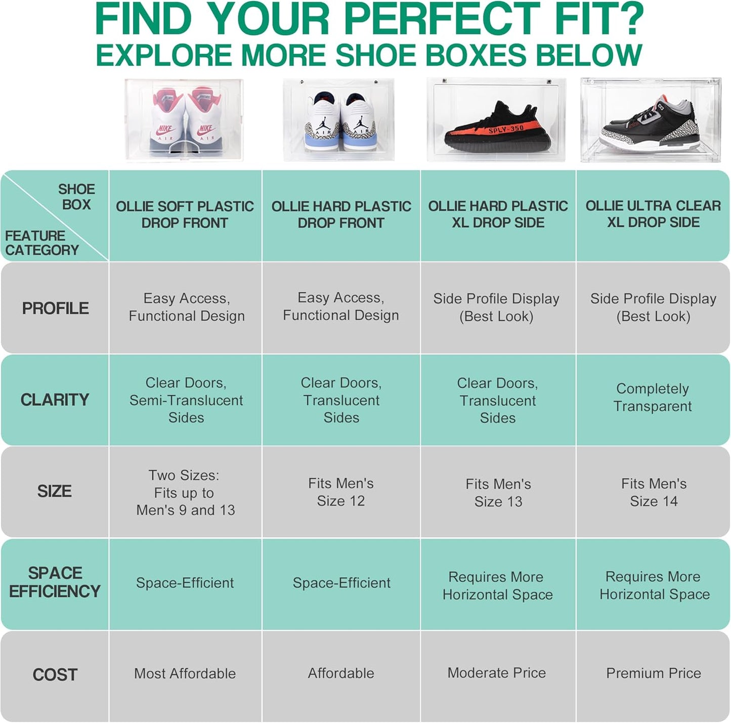 Ollie Drop Front Soft Plastic Shoe Box - Fits Up to Size 9 Mens - Storage Box Organizer, Shoe Organizers and Storage (Black- Medium, Pack of 48)