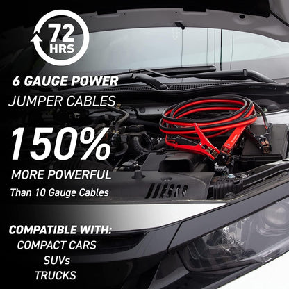 72 HRS Essential Backpack Car Kit (Black)