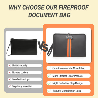 Fireproof Money Bag,Money Bag with Lock and Zipper,Safe Fireproof Waterproof,Suitable for Cash, Mobile Phones, Keys, Credit Cards