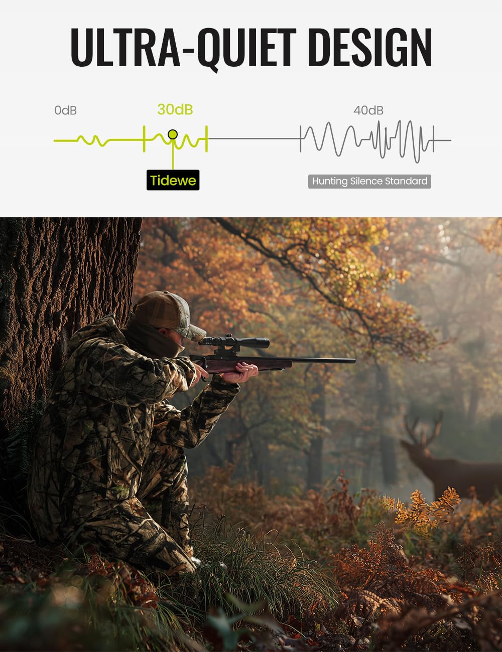 TIDEWE Hunting Clothes for Men, Silent Water Resistant Hunting Jackets and Bibs, Next Camo G2