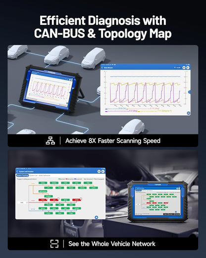 TOPDON Phoenix XLink 2025 New Gen Scan Tool, ECU Pr0gram ming/Online C0ding, Topology Mapping/New CAN Bus/DoIP, Bidirectional Scanner, 41+ Service, V.A.G Guided, Diagnostic Tool for All Vehicles