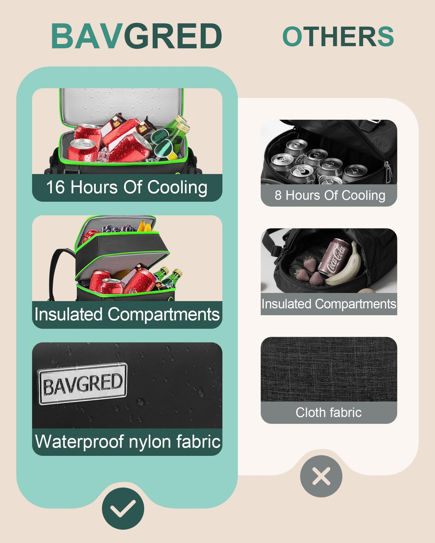 BAVGRED Cooler Backpack Insulated Leak Proof 30 Cans for Men Women,Waterproof Soft Cooler Bag，Lightweight Ice Chest Lunch Backpack for Beach Camping Picnic Travel Worksite Fishing