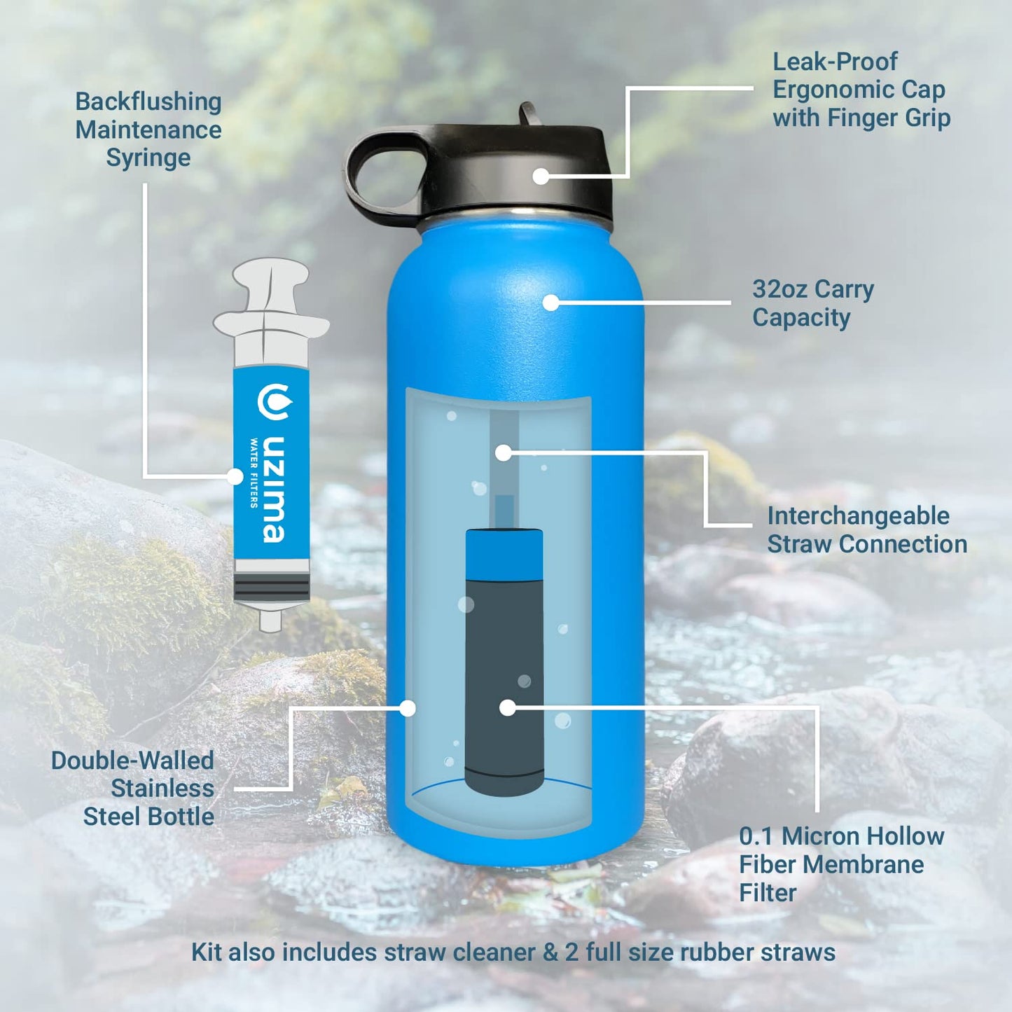 Uzima - Z-Source Filtered Water Bottle for Hiking, Backpacking, Camping, and Travel. Large 32oz Capacity with Double-Walled Stainless Steel Exterior.