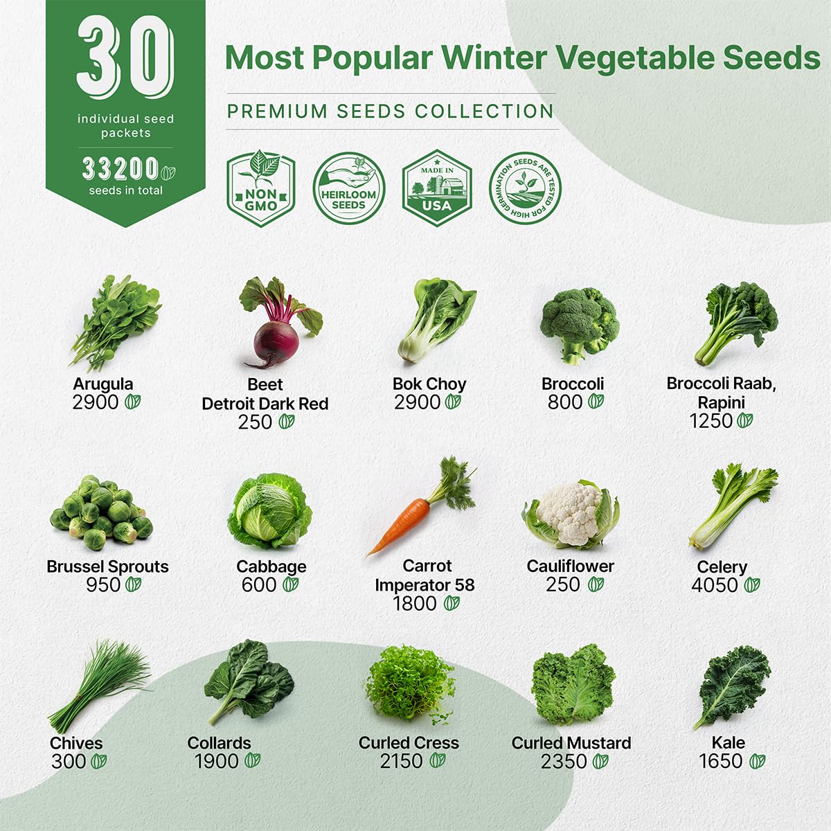 Organo Republic 25 Winter Vegetable & Green Seeds Variety Pack for Outdoors & Indoor Home Gardening 27670+ Non-GMO Heirloom Seeds: Broccoli Beet Carrot Collard Lettuce Radish Spinach Pea Kohlrabi