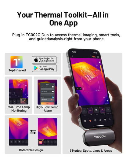 TOPDON TC002C Duo Thermal Camera, Compatible with Any USB-C iPhone, iPad & Android Device, 512 x 384 Super Resolution, 256 x 192 IR Resolution Thermal Imager, -4°F~1022°F Temp Range