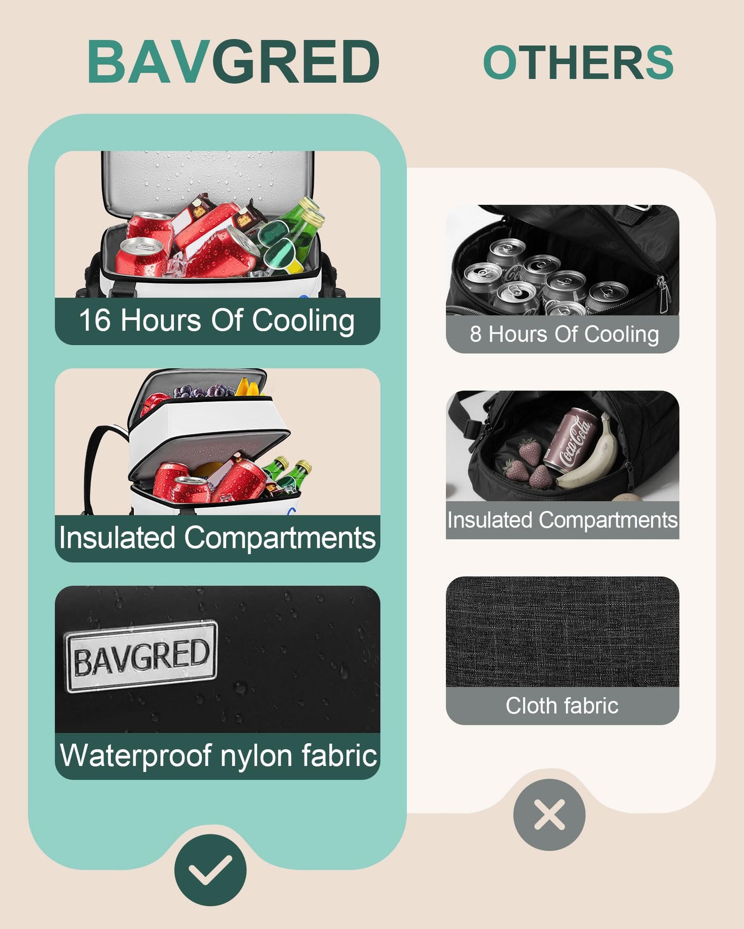 BAVGRED Cooler Backpack Insulated Leak Proof 30 Cans for Men Women,Waterproof Soft Cooler Bag，Lightweight Ice Chest Lunch Backpack for Beach Camping Picnic Travel Worksite Fishing