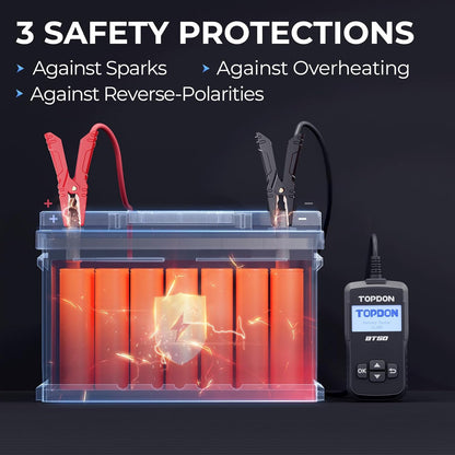 Car Battery Tester TOPDON BT50, 12V Battery Load Tester, 100-2000 CCA Automotive Alternator Tester Digital Battery Analyzer Charging Cranking System for Car Truck Motorcycle ATV SUV Boat Yacht