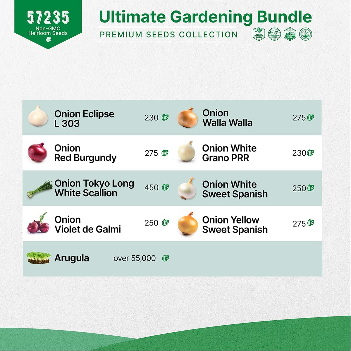 Organo Republic Arugula Sprouting 4 oz and 8 Onions Seeds Variety Pack Bundle, 57,200+ Non-GMO Heirloom Garden Seeds for Planting Microgreens & Onions for Indoor & Outdoor Gardening
