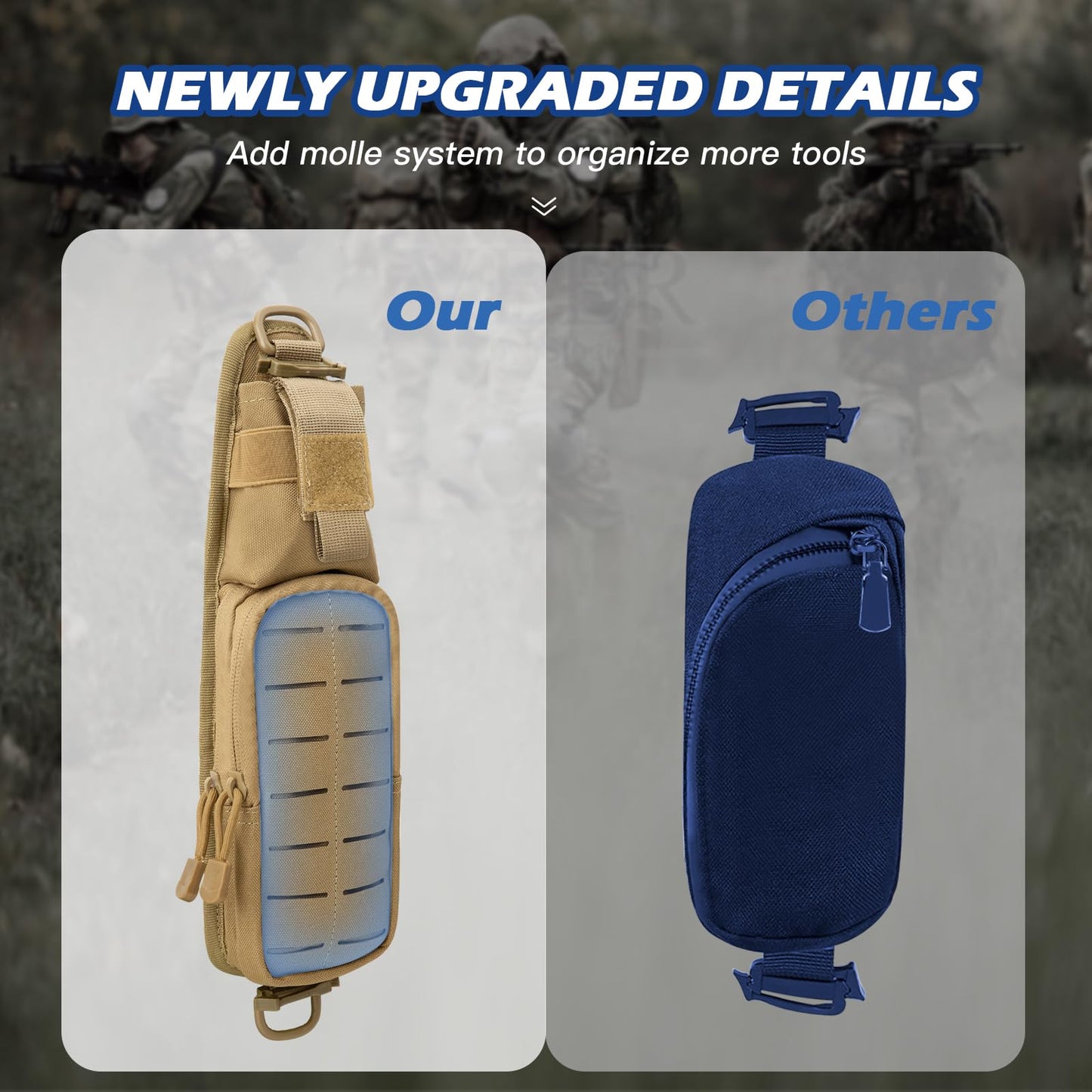 Jueachy Strap Shoulder Molle Accessories Pouch: Tactical Backpack Pocket Attachment Storage Phone Flashlight EDC