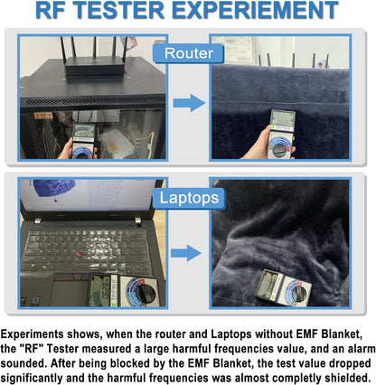 TANG SMALL FISH Faraday Blanket - Size 50" x 60"