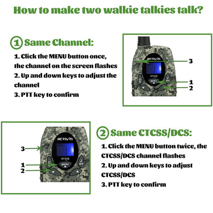 Retevis RT628 Walkie Talkies for Kids,Toys Gifts for 6-12 Years Old Boys Girls,Long Range 2 Way Radio 22CH VOX,Birthday Gift,Family Walkie Talkie for Camping Hiking Indoor Outdoor