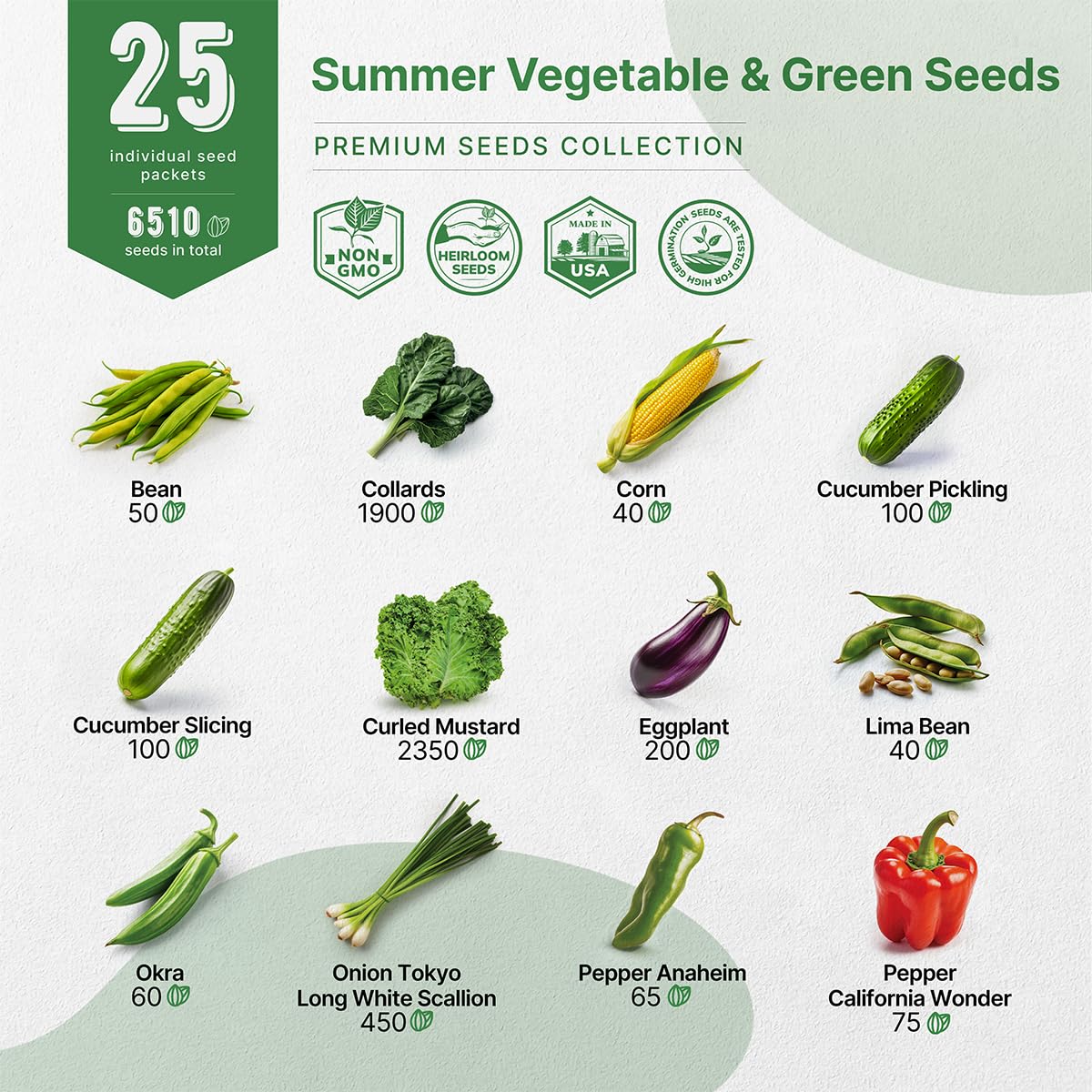 Organo Republic 25 Winter Vegetable & Green Seeds Variety Pack for Outdoors & Indoor Home Gardening 27670+ Non-GMO Heirloom Seeds: Broccoli Beet Carrot Collard Lettuce Radish Spinach Pea Kohlrabi