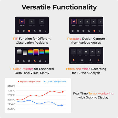 TOPDON TC002C Thermal Camera, 512 x 384 Super Resolution, 256 x 192 IR Resolution, Thermal Imager for iPhone 17/16/15 Series & iPads with Type-C Port, -4°F~1022°F Temp Range, Upgraded Version of TC002