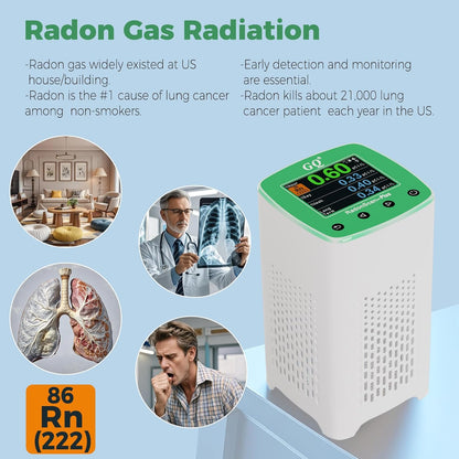 Remote Monitoring GQ RadonScan-Plus Radon Gas Digital Detector Worldwide Fast Accurate Detection Simple Big Display USA Product Real-time Data App Online Data Logging & Sharing