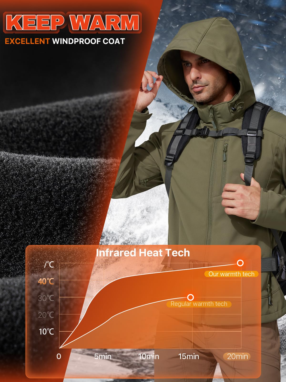 FREE SOLDIER Men's Lightweight Softshell Jacket Winter Fleece Lined Hooded Rain Waterproof Hiking Outdoor Jackets