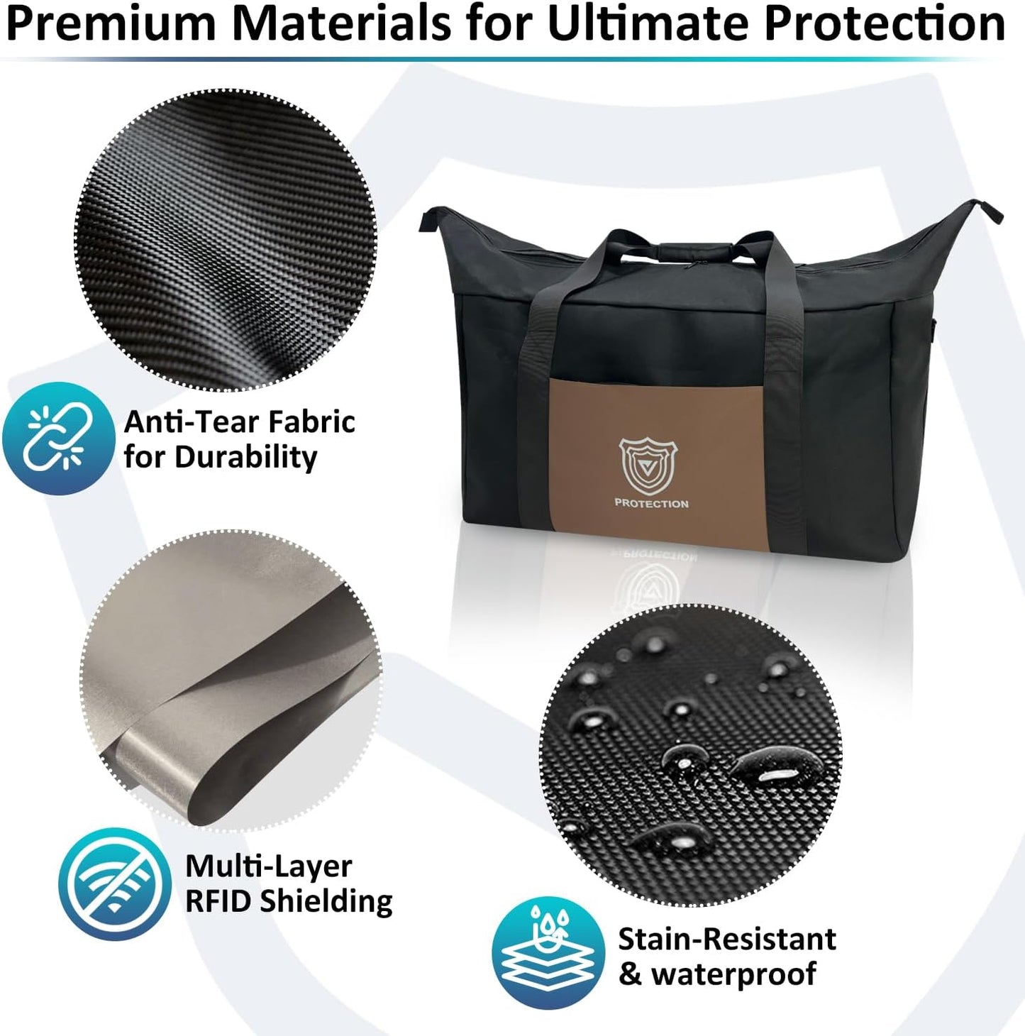 Faraday Bag for Large Electronics, Military-Grade XL Faraday Bag Protection For RF Shielding, Signal Blocking, Privacy, Signal-Blocking, Anti-tracking, Faraday Cage With 2 Detachable Faraday bags