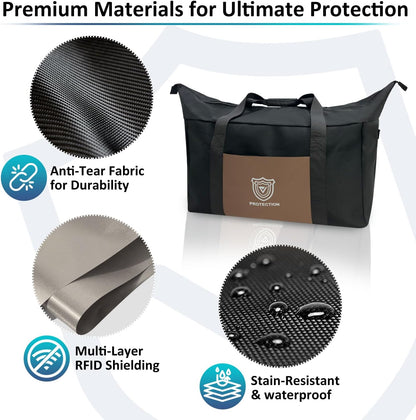 Faraday Bag for Large Electronics, Military-Grade XL Faraday Bag Protection For RF Shielding, Signal Blocking, Privacy, Signal-Blocking, Anti-tracking, Faraday Cage With 2 Detachable Faraday bags