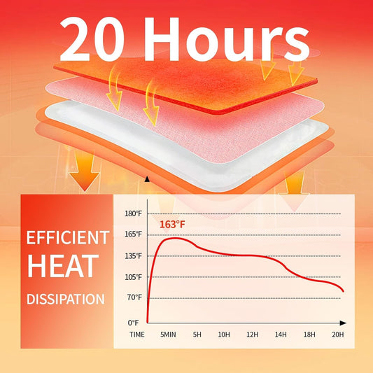 Hand Warmers Disposable 3 Pack- Up to 20 Hours of Heat - Super Long Lasting Air Activated Warmers, All Natural, Portable for Body, Hands & Toes - Odorless Hot Warmer Heater for Outdoor Sport