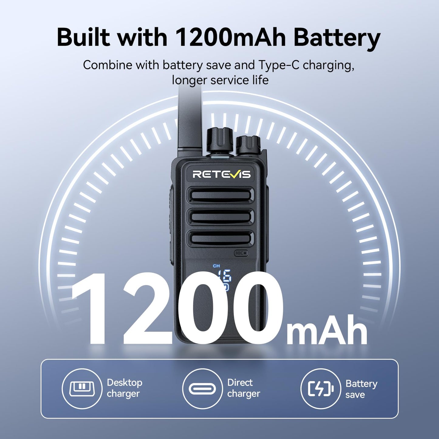 Retevis RT68 Two-Way Radios Long Range, Walkie Talkies for Adults, 2 Way Radio with Earpiece, Walkie Talkie Rechargeable with Charging Base, for Manufacturing Restaurant Business School(10 Pack)