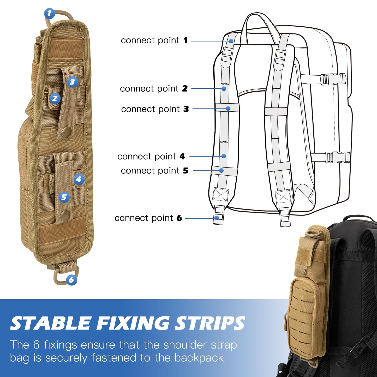 Jueachy Strap Shoulder Molle Accessories Pouch: Tactical Backpack Pocket Attachment Storage Phone Flashlight EDC