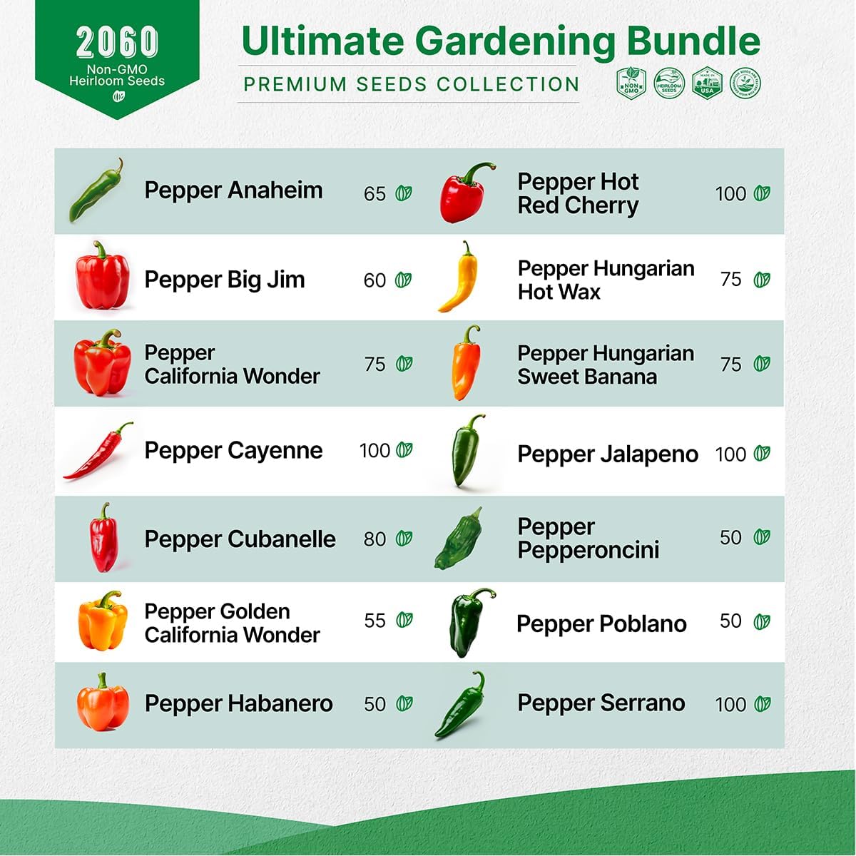 Organo Republic 14 Tomato Seeds and 14 Pepper Seeds Variety Pack Bundle, 2,055+ Non-GMO Heirloom Garden Seeds for Planting Tomatoes and Peppers for Indoor & Outdoor Gardening