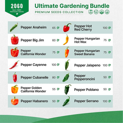 Organo Republic 14 Tomato Seeds and 14 Pepper Seeds Variety Pack Bundle, 2,055+ Non-GMO Heirloom Garden Seeds for Planting Tomatoes and Peppers for Indoor & Outdoor Gardening