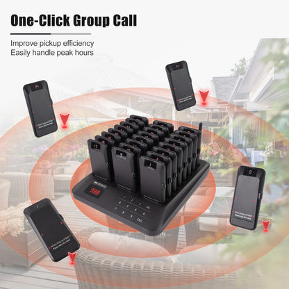 Retekess TD157 Restaurant Pager System, Pagers for Restaurants,984ft Long Range, 16 Pagers and Beepers for Food Truck, Bars, Food Court, No Vibration Mode