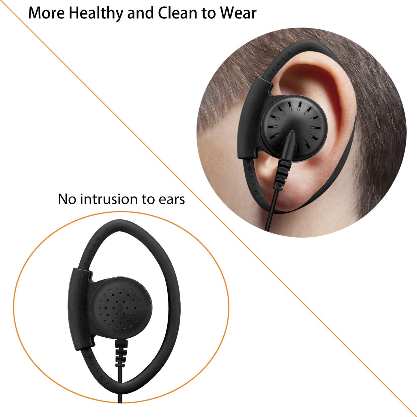 Retevis Case of 10, Two Way Radio Earpiece with Mic Single Wire Earhook Headset for RT22 RT21 RT68 RT68H H777 H777H RT86A RT86S, Compatible with Pxton Baofeng BF-888S BF-T26 Kenwood Walkie Talkies