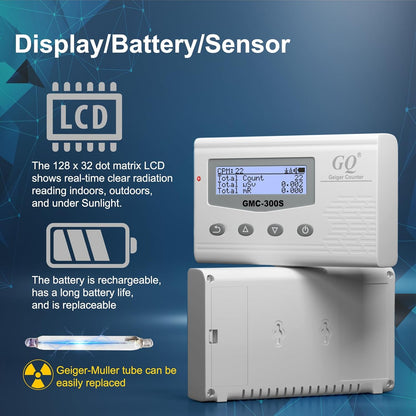 GQ GMC-300S Digital Nuclear Radiation Detector Monitor Meter Geiger Counter Radiation Dosimeter