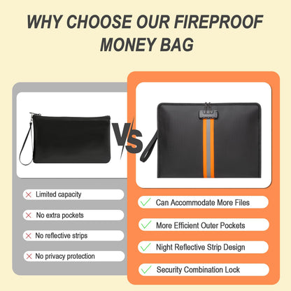 Fireproof Money Bag,Money Bag with Lock and Zipper,Safe Fireproof Waterproof,Suitable for Cash, Mobile Phones, Keys, Credit Cards