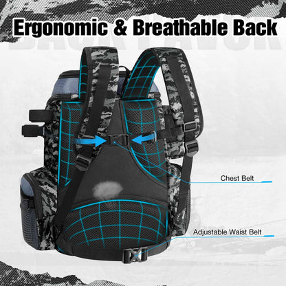 Piscifun Fishing Tackle Backpack with Rod Holders & 4 Tackle Boxes, 42L Outdoor Fishing Bag with Waterproof Rain Cover