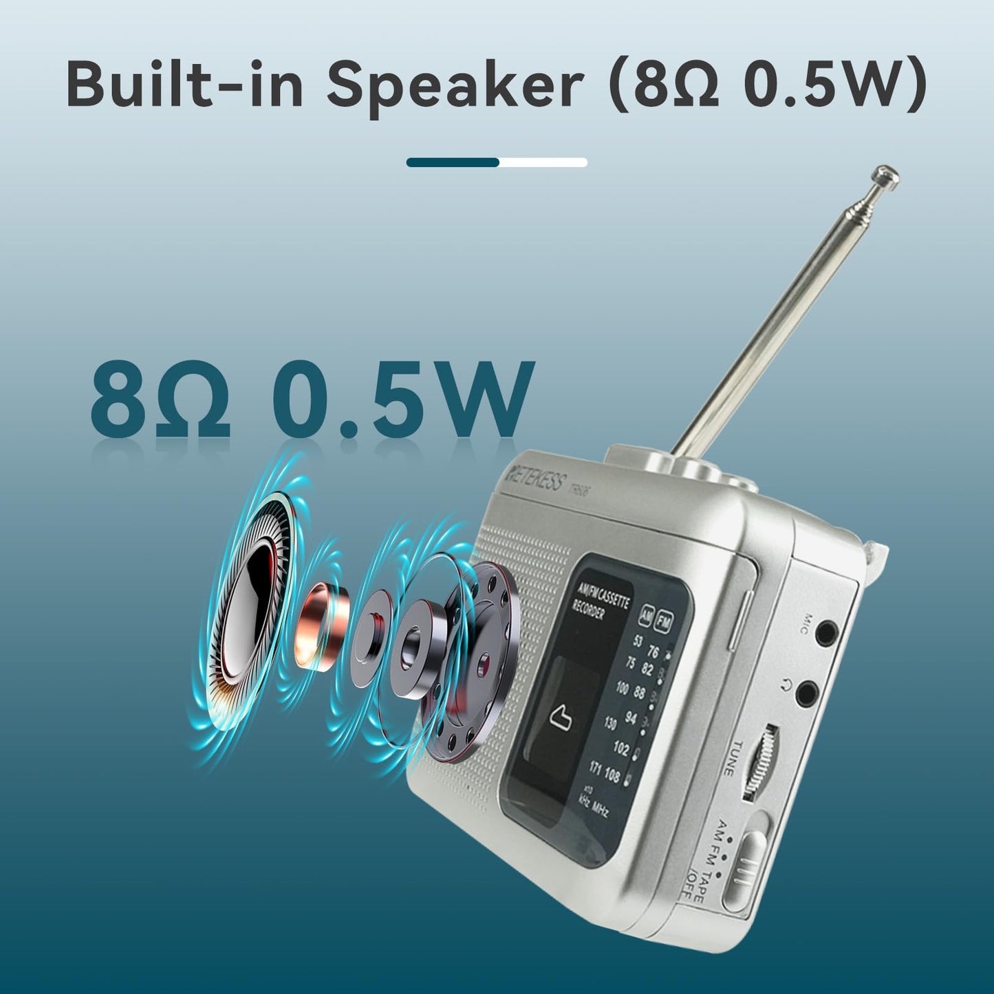 Retekess TR606 Cassette Tape Player, Cassette Player Recorder, Built-in Speaker, AUX/Microphone Jack, Support AUX Line in Record, AM FM Radio, Powered by DC or AA Battery (White)