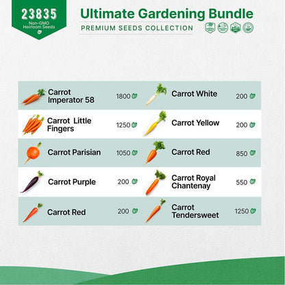 Organo Republic 10 Carrot Seeds and 35 Medicinal & Tea Herb Seeds Variety Pack Bundle, 23,885+ Non-GMO Heirloom Garden Seeds for Planting Carrots and Herbs for Indoor & Outdoor Gardening