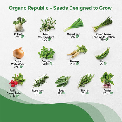 Organo Republic 25 Winter Vegetable & Green Seeds Variety Pack for Outdoors & Indoor Home Gardening 27670+ Non-GMO Heirloom Seeds: Broccoli Beet Carrot Collard Lettuce Radish Spinach Pea Kohlrabi