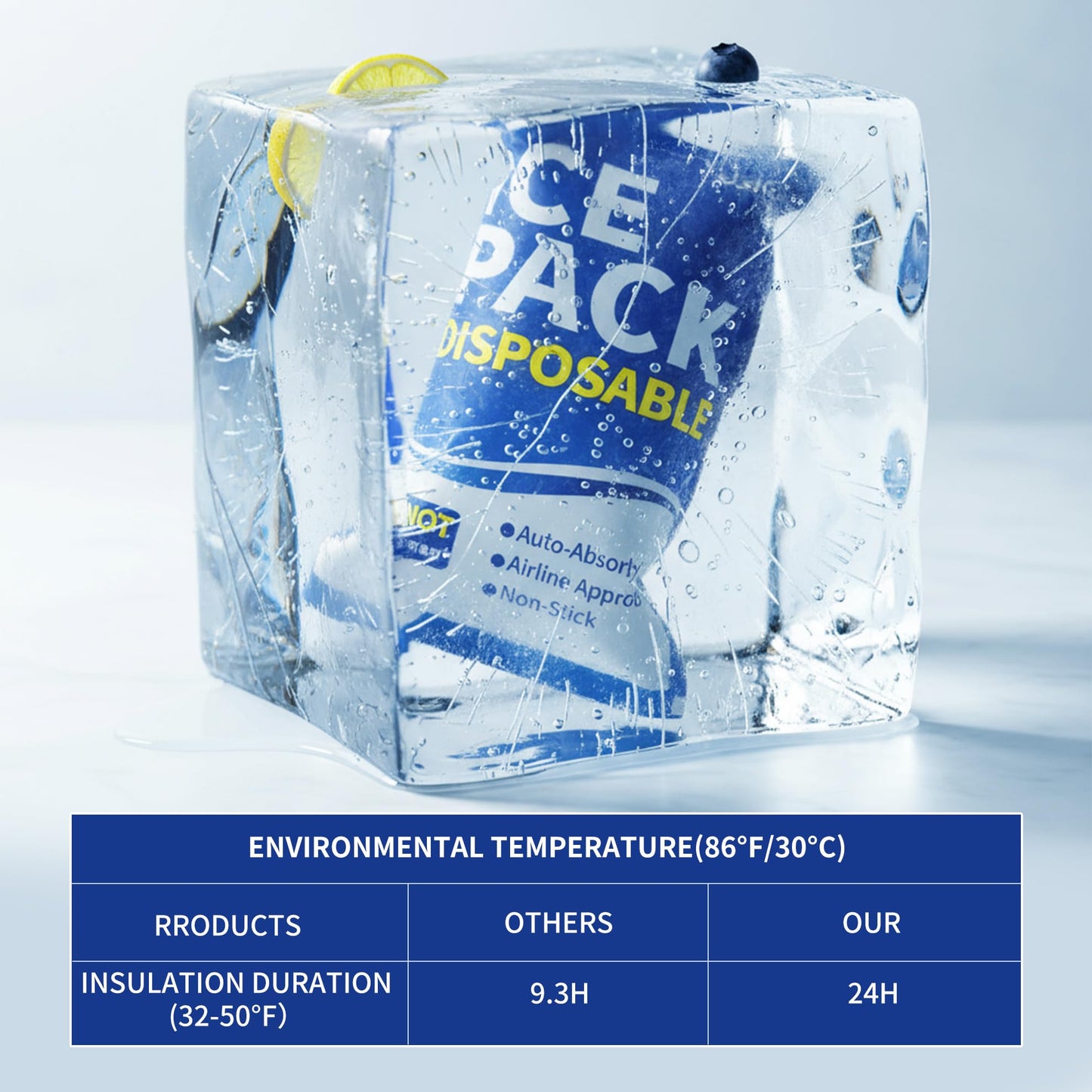 Disposable Dry Ice Packs for Shipping Non-Stick for Food, Double-Sided Absorption Leak-Proof Cold Packs for Cooler, Camping, Beach Bags, Picnics,Outdoor Events, Takeout Delivery