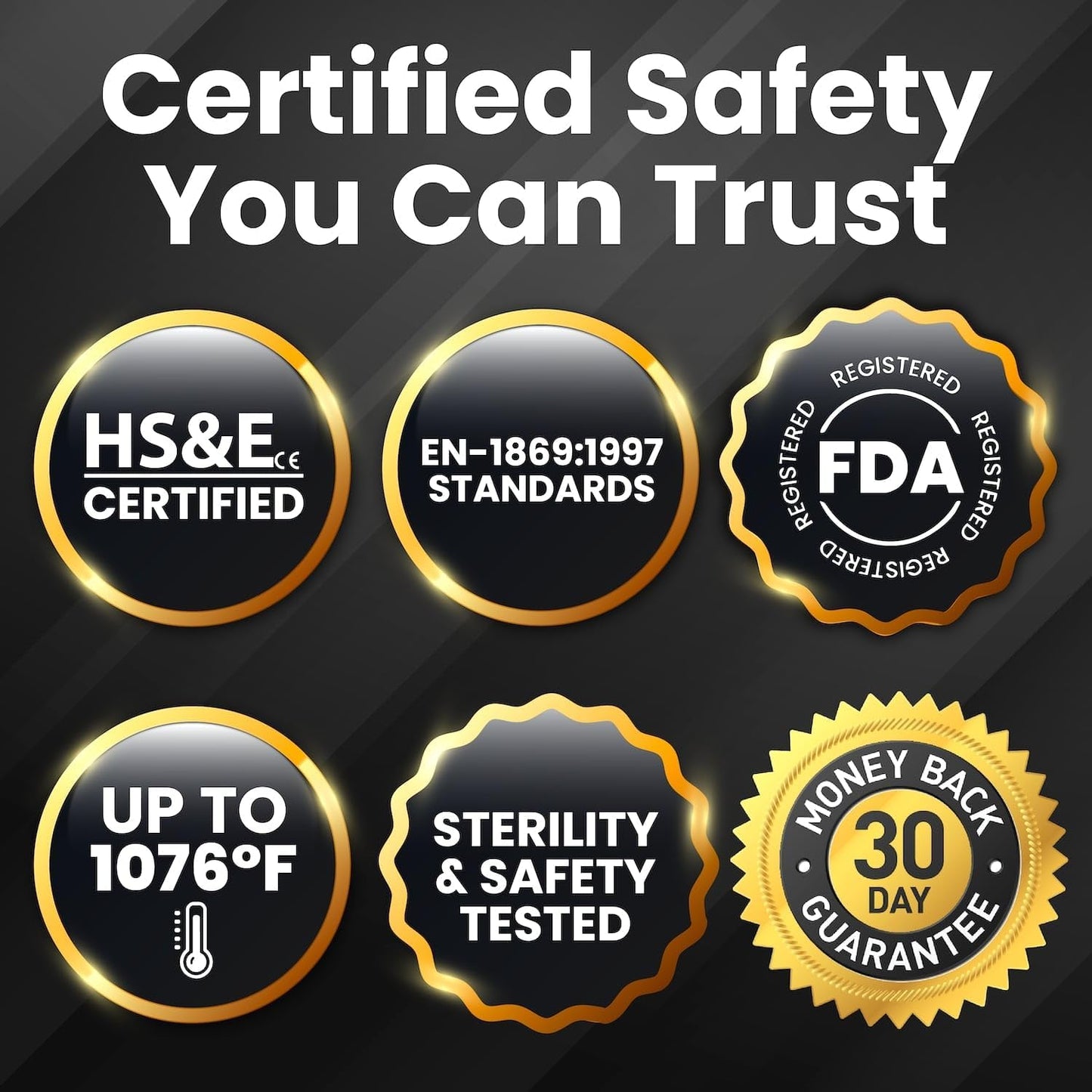 Fire Blanket Emergency Kit with Burn Gel First Aid Supplies - Prepared Hero 2-in-1 Kitchen Fire Suppression Blanket 1076°F & Complete Burn Treatment Kit - Home, RV, Camping Safety - CE Certified