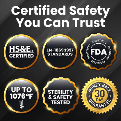 Fire Blanket Emergency Kit with Burn Gel First Aid Supplies - Prepared Hero 2-in-1 Kitchen Fire Suppression Blanket 1076°F & Complete Burn Treatment Kit - Home, RV, Camping Safety - CE Certified