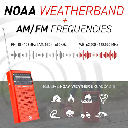 72HRS Essential Toilet Kit (2 Person)